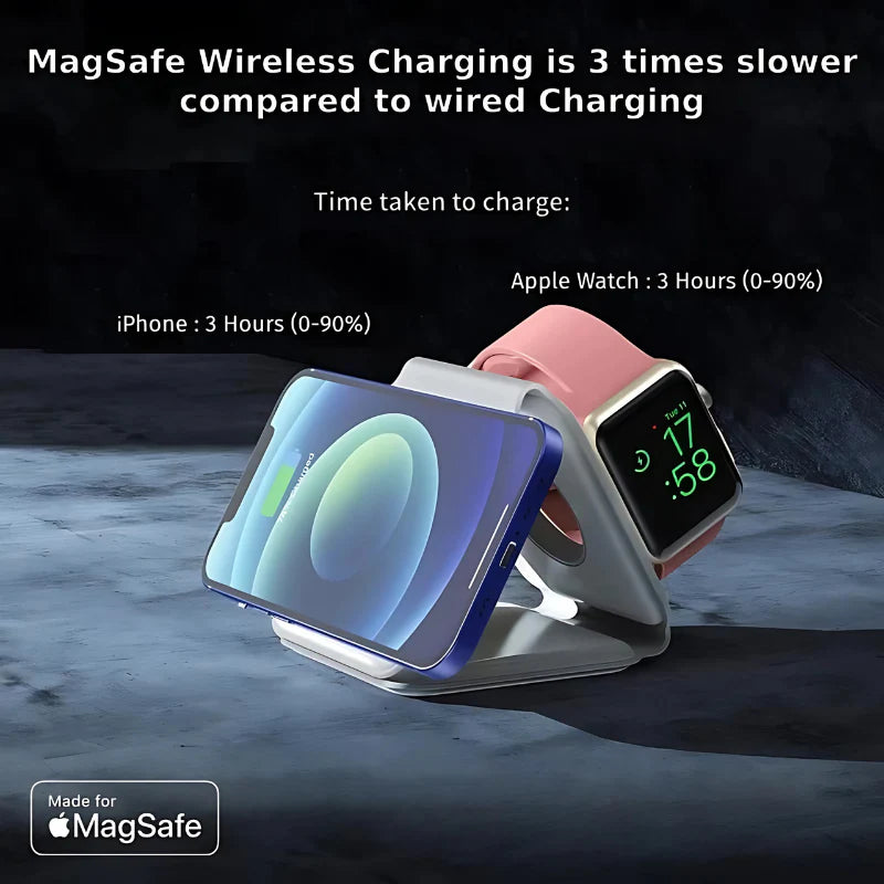 Premium 3 in 1 Magnetic Charger