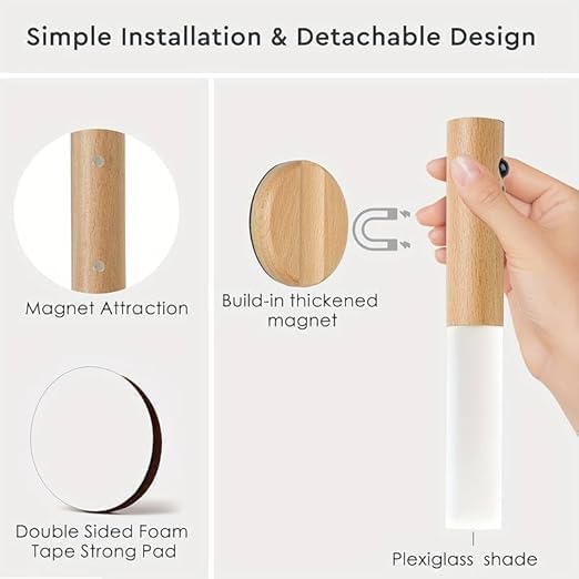 Magnetic Wall Lamp with Motion Sensor