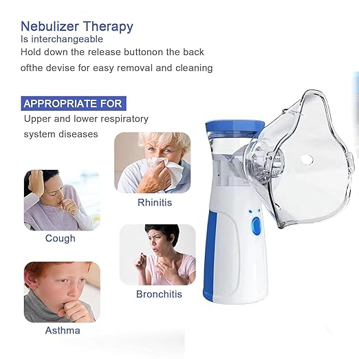 H&A™ Portable Mesh Nebulizer