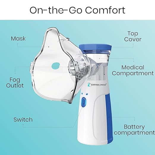 H&A™ Portable Mesh Nebulizer